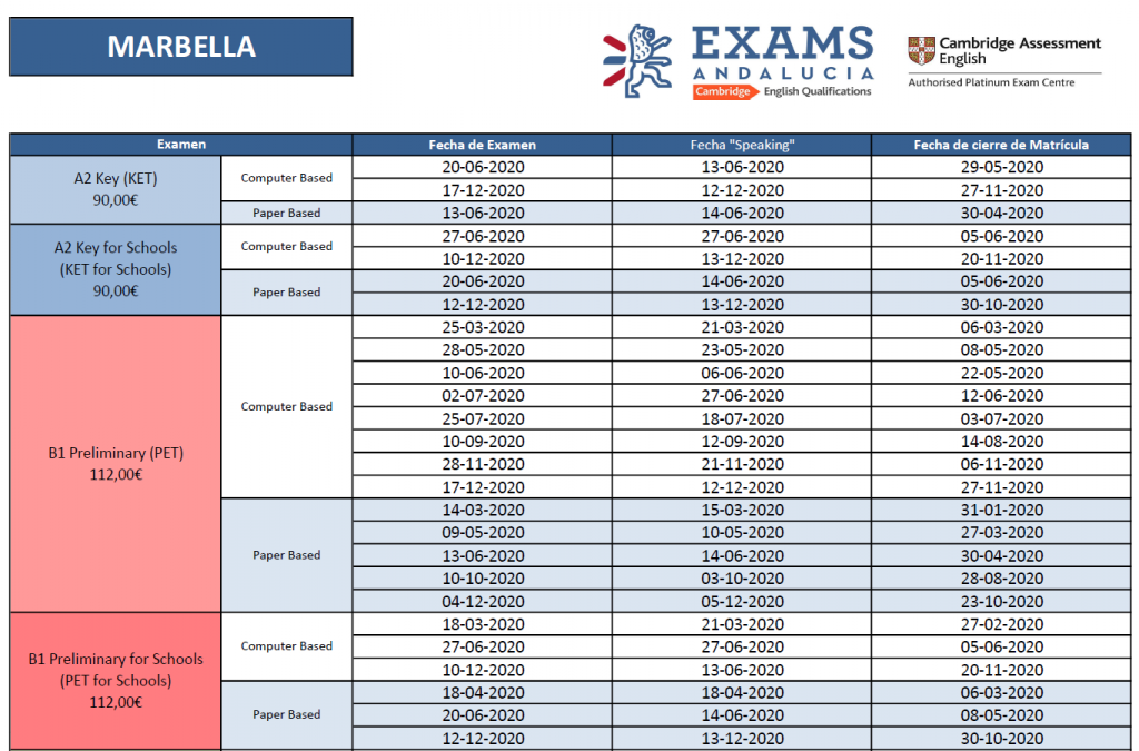 Exámenes C1 Cambridge Para Practicar Pdf